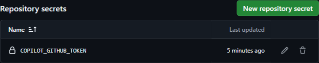 COPILOT_GITHUB_TOKEN secret configured in repository settings